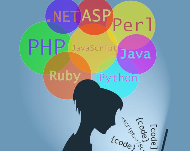 java、c、php等常见的编程语言